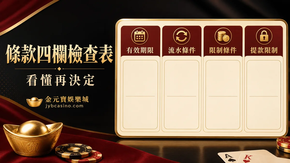 期限流水限額限制(示意圖)
